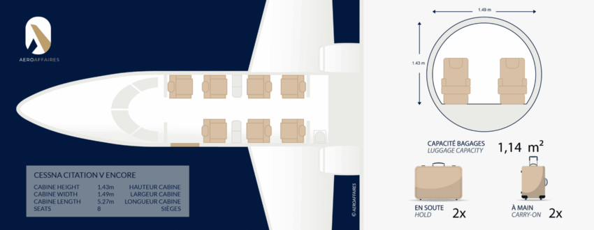 location jet privé intérieur luxueux du Cessna Citation Encore