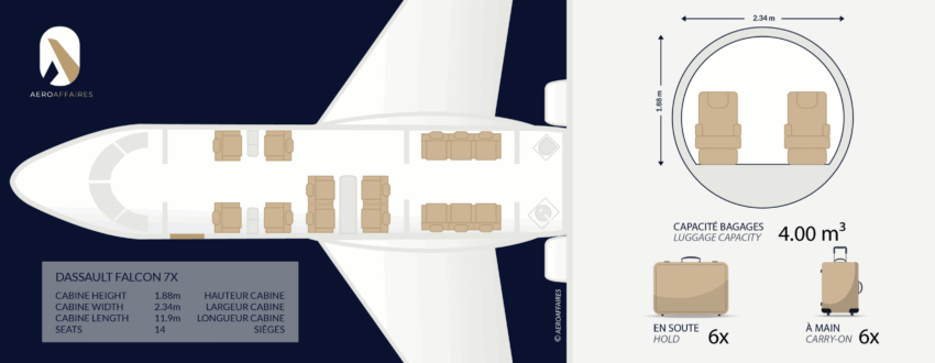 Falcon 7X intérieur