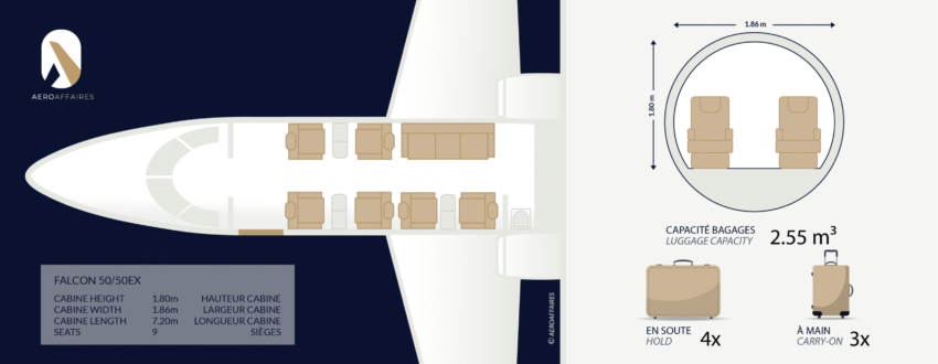 Falcon 50 intérieur cabine