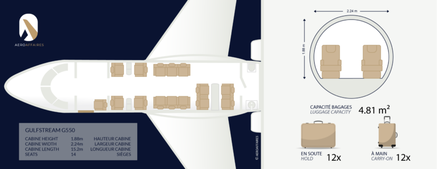 G550 jet privé intérieur