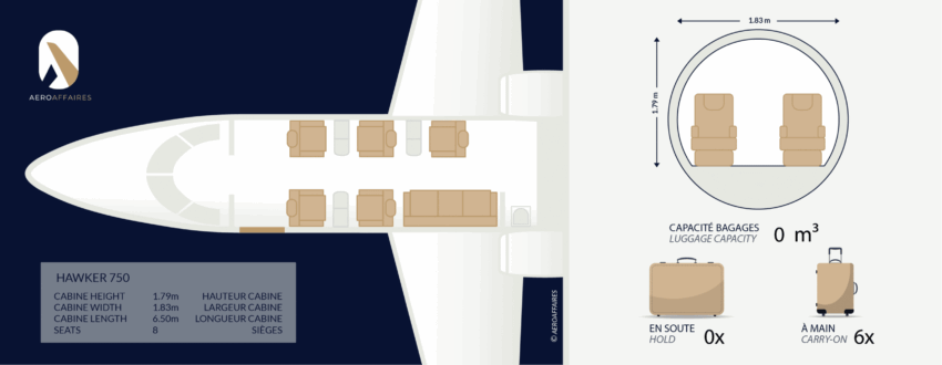 location de jet privé Luxueux intérieur du HAWKER 750
