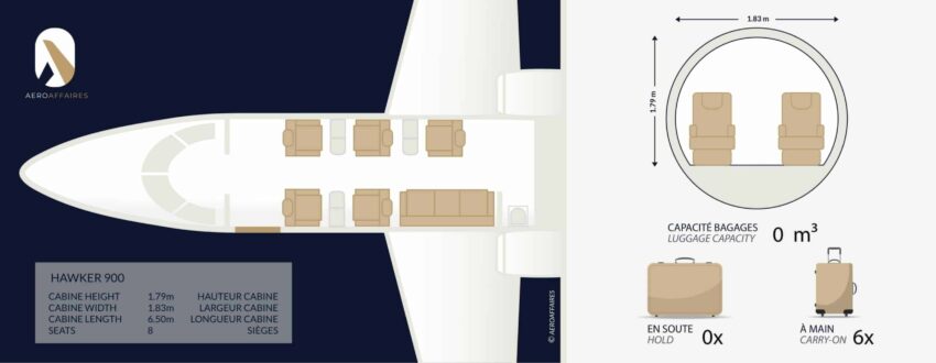 Cabine intérieure Hawker 900
